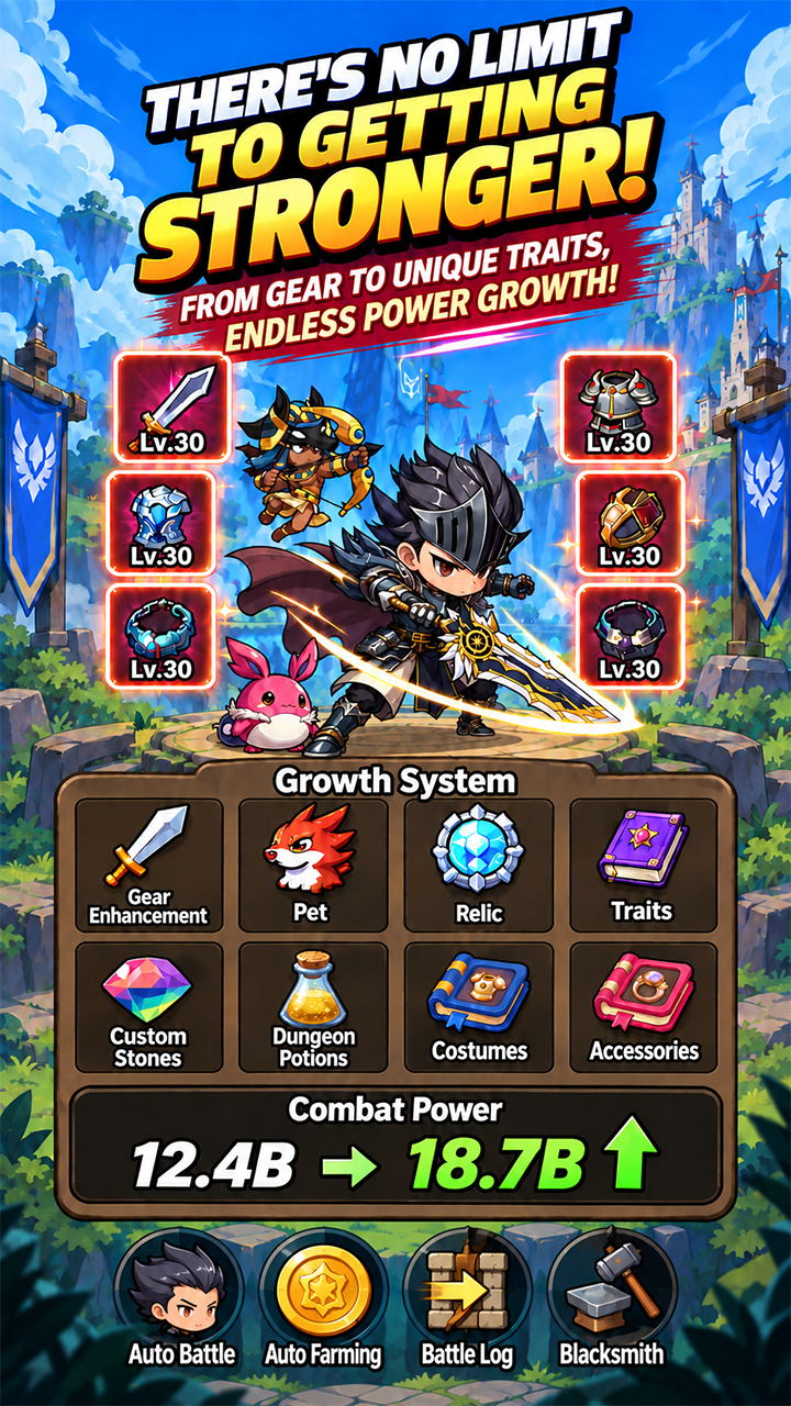 Big Guy : Idle RPG 스크린샷